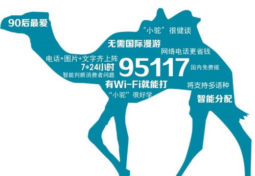 去哪兒網(wǎng)成立新公司北京趣拿100，專注網(wǎng)絡(luò)技術(shù)服務(wù)